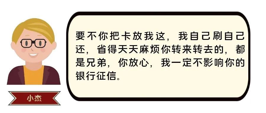 信用卡逾期