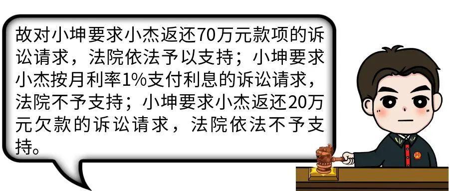 信用卡逾期