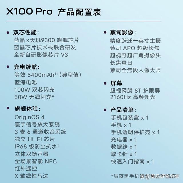 性价比最高的手机