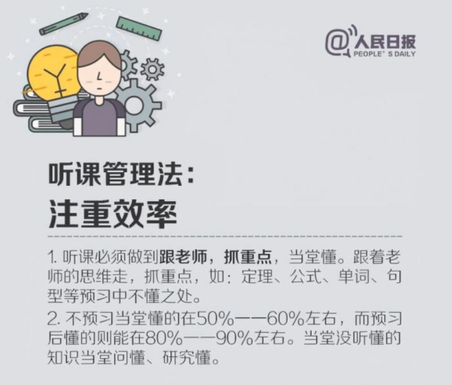 高效学习法