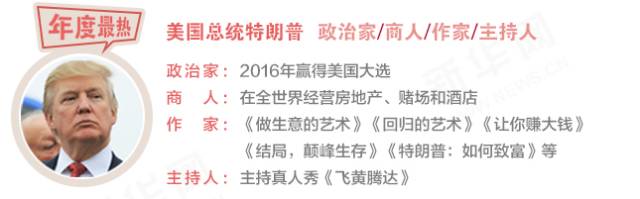 斜杠青年兼职首选