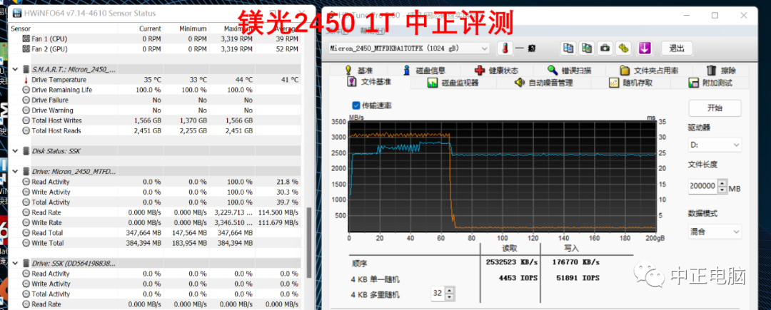 移动硬盘品牌