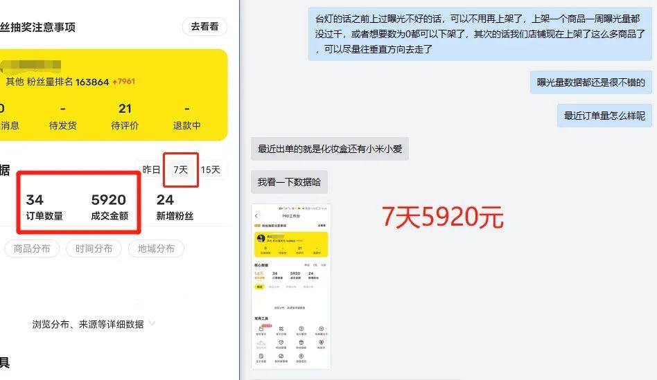 小夫妻上班族副业