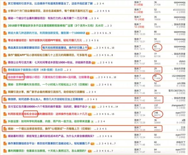 网赚课程