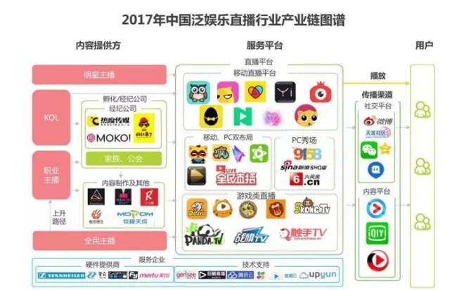 网络挣钱的正经路子