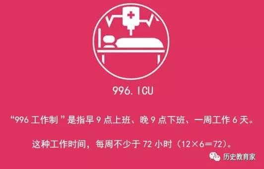 996工作制