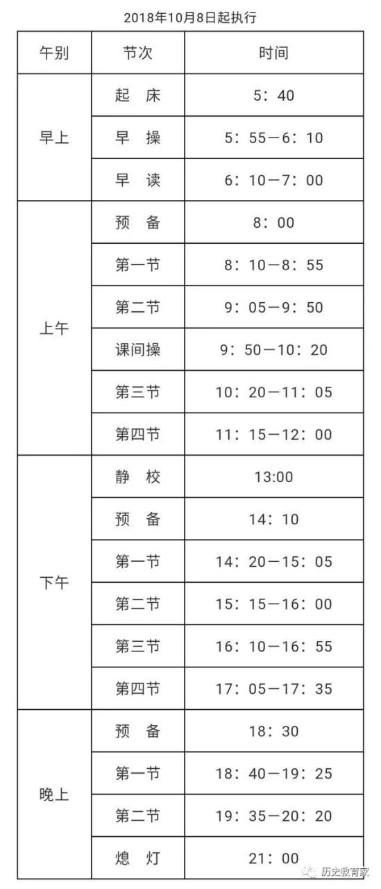 996工作制