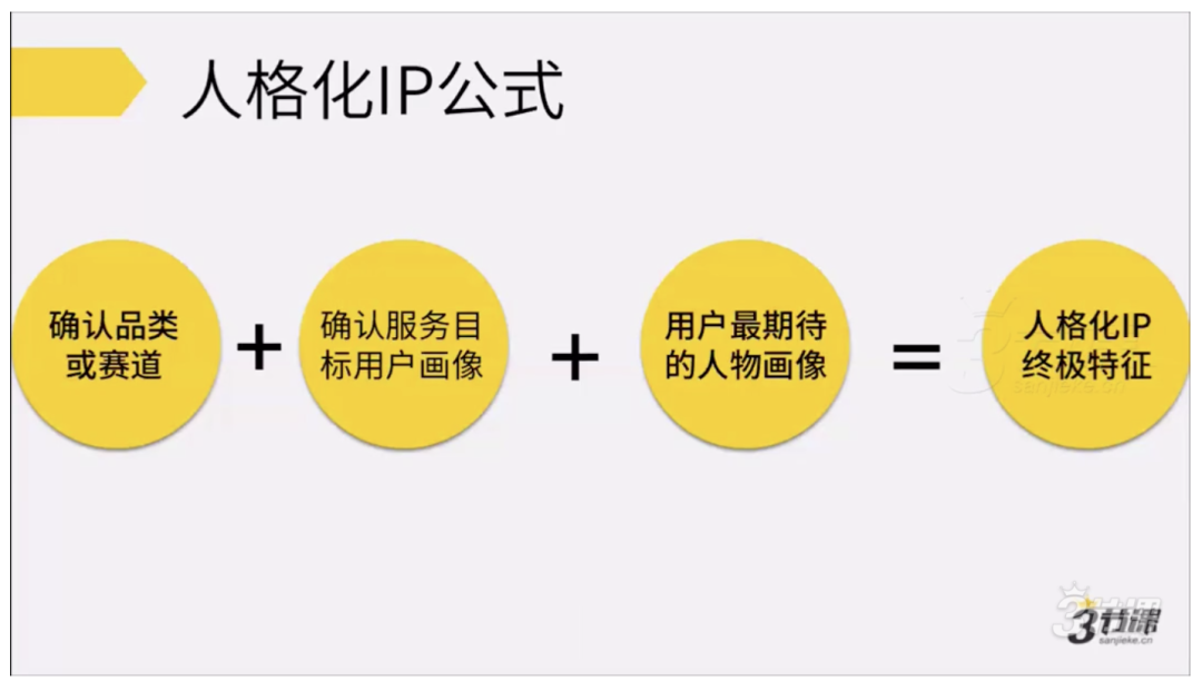 怎么发展副业