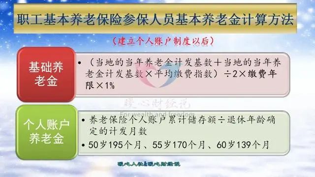 灵活就业社保和职工社保的区别