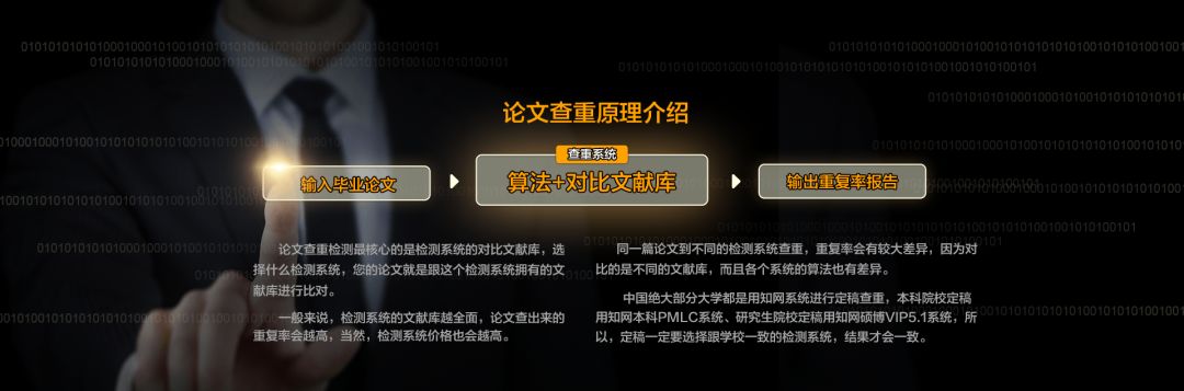 查重率怎么查