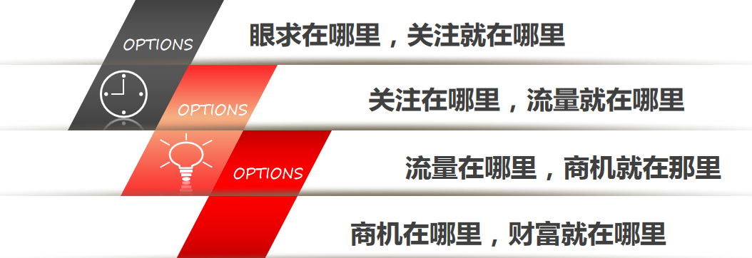 抖音引流技巧