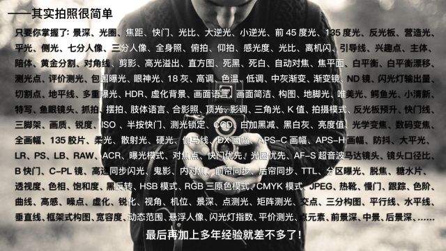 小白入门相机