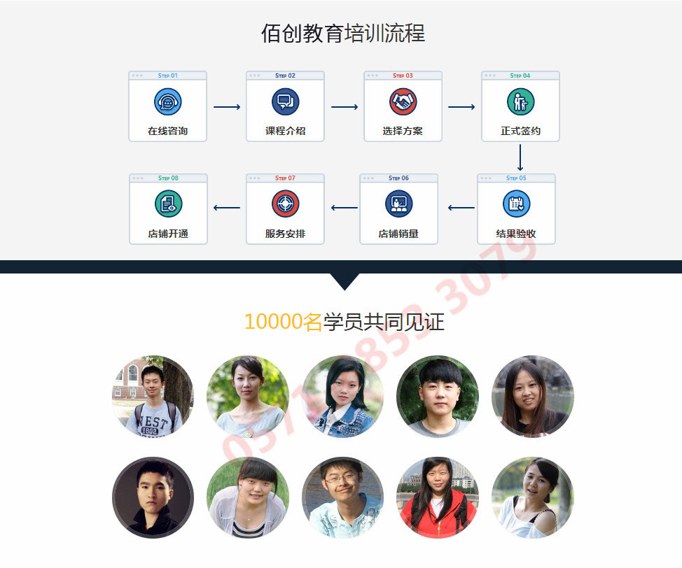 拼多多开网店找货源