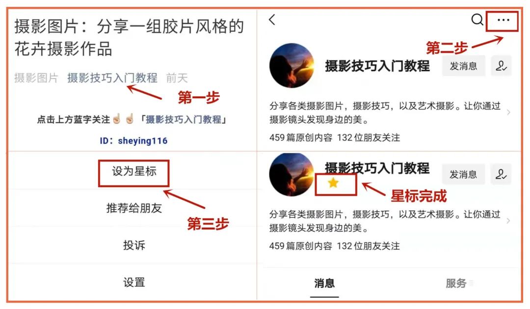 小白入门相机