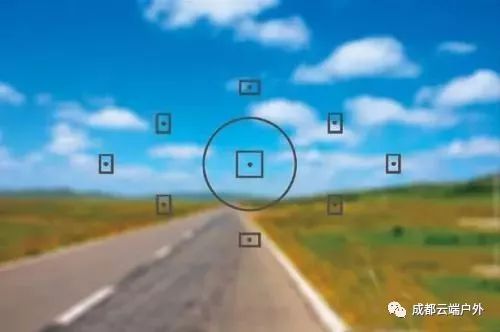 小白入门相机