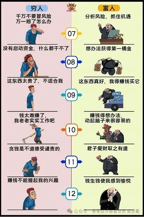 00后怎么赚钱白手起家
