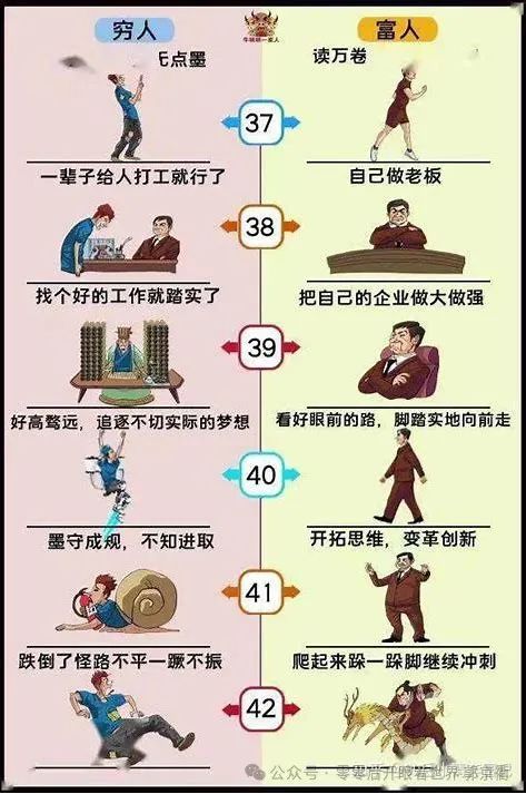 00后怎么赚钱白手起家