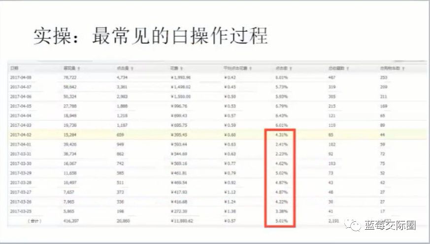 手机微淘客怎么赚钱