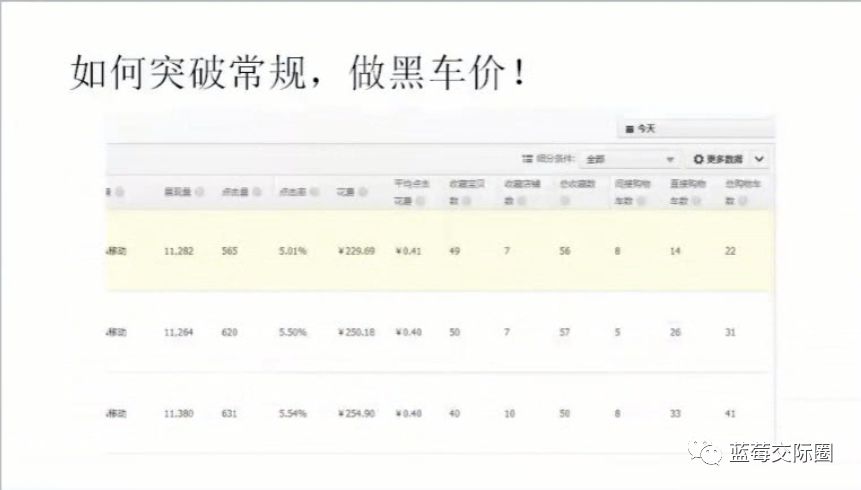 手机微淘客怎么赚钱
