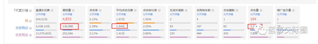 手机微淘客怎么赚钱