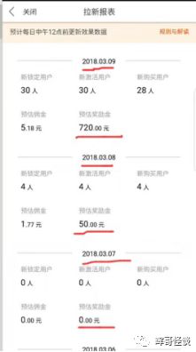 手机微淘客怎么赚钱