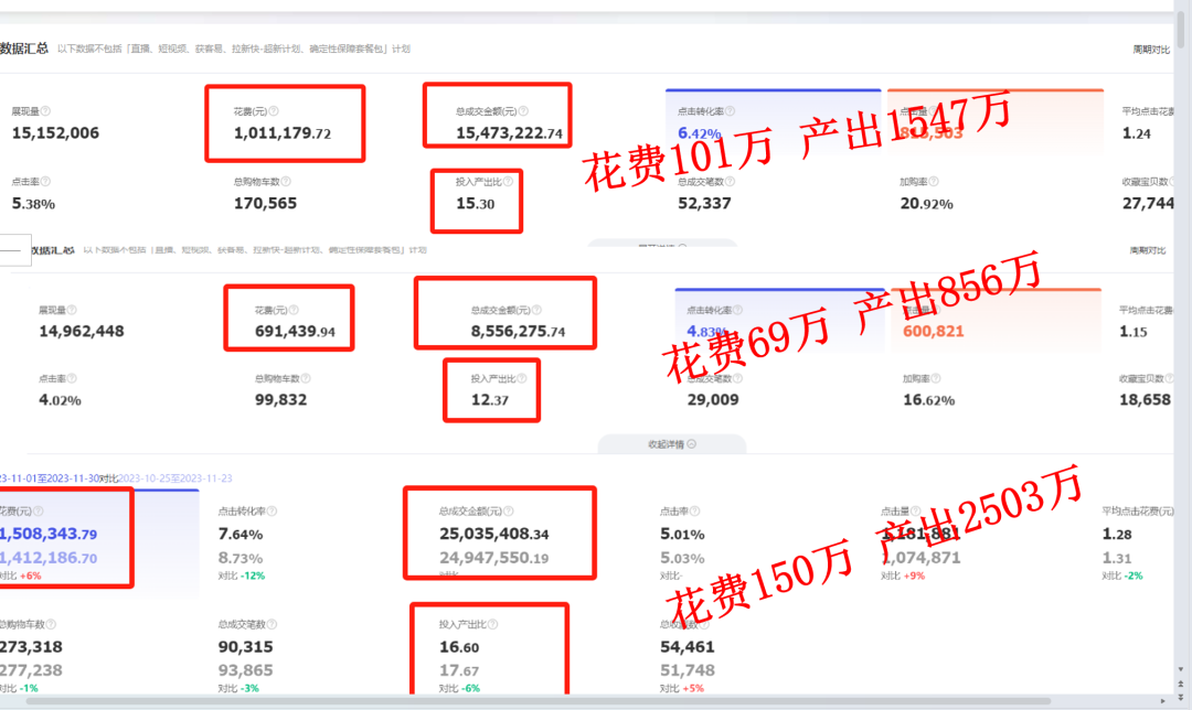 免费做无货源电商平台
