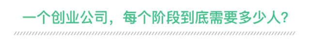 没钱如何创业起步