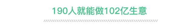 没钱如何创业起步