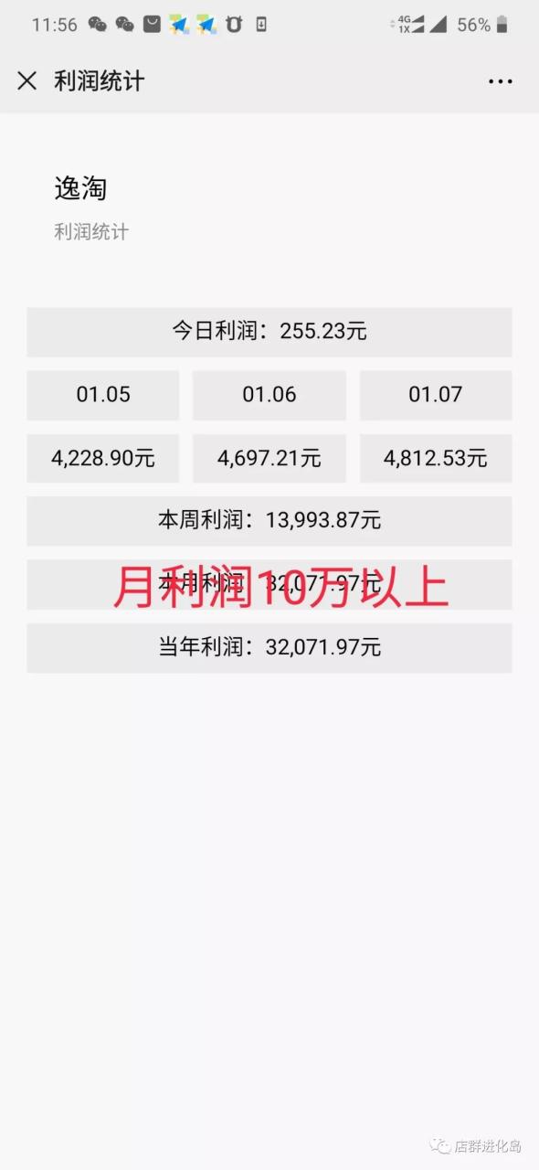 电商无货源跨平台新玩法