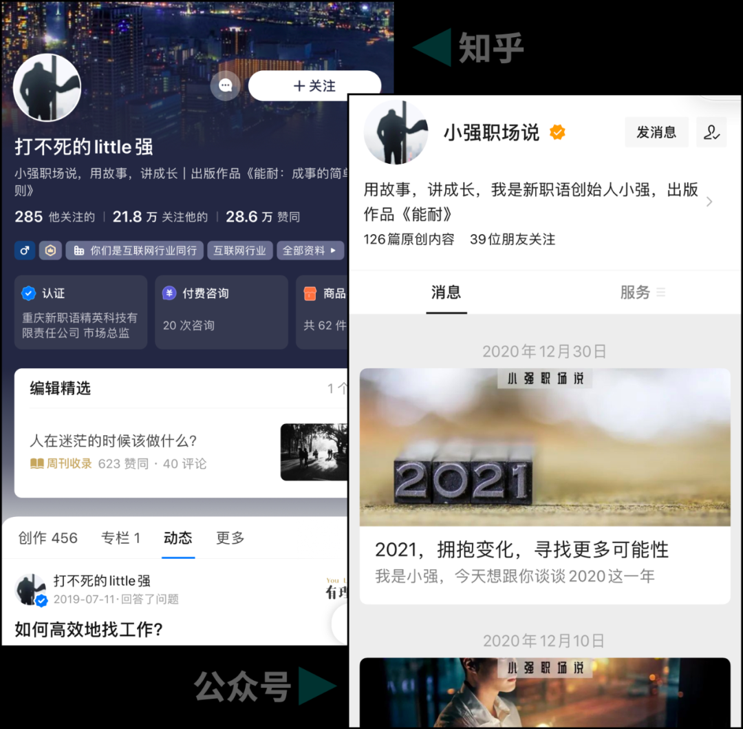 副业能赚多少钱真实案例