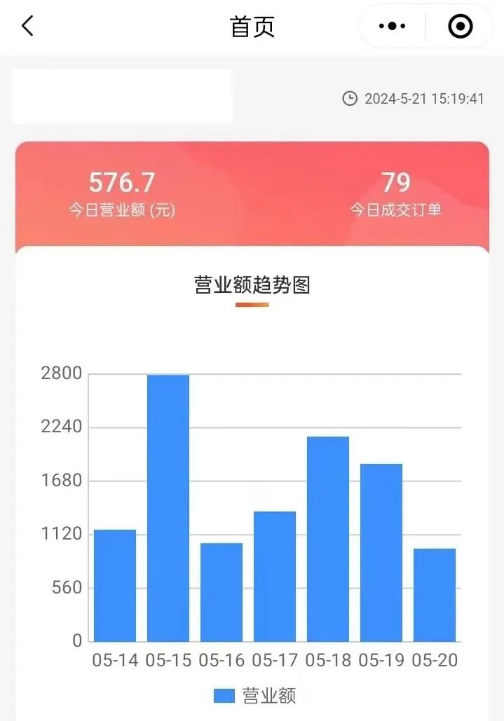 免费做无货源电商平台