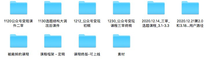 副业能赚多少钱真实案例