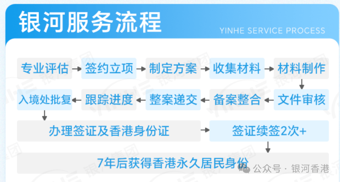 创业和就业的优缺点比较