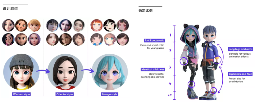 00后创业思路和方向