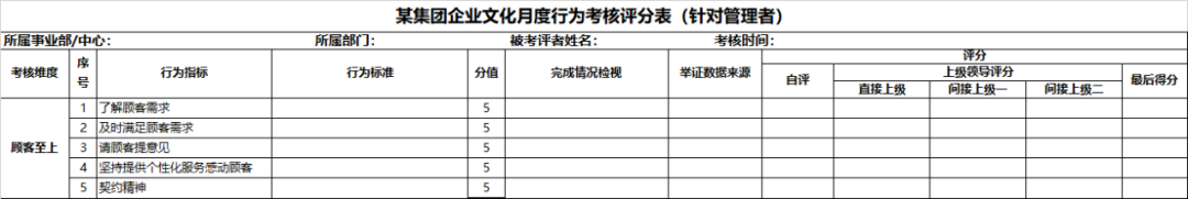 00后创业思路和方向