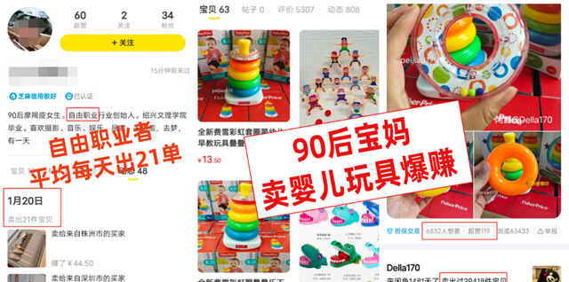 小夫妻上班族副业