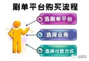 正规赚零花钱方法