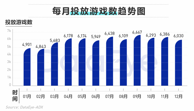 视频素材 视频素材