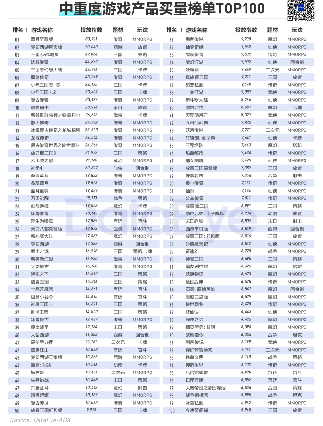 视频素材 视频素材