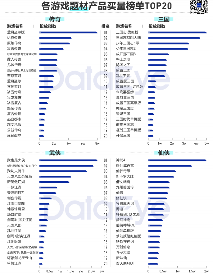 视频素材 视频素材