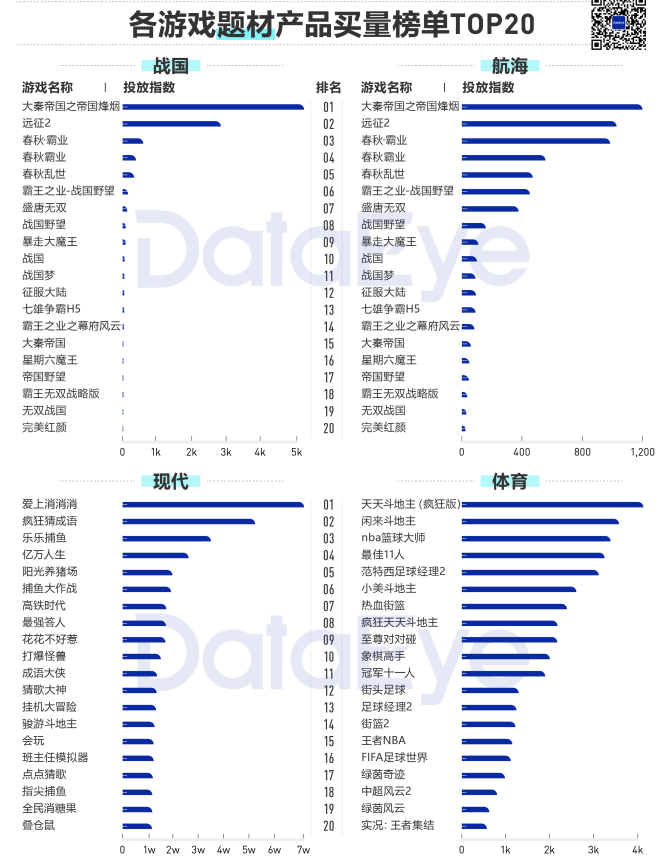 视频素材 视频素材