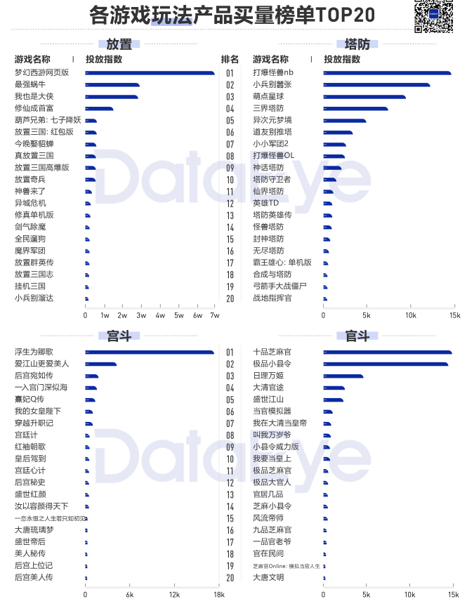 视频素材 视频素材