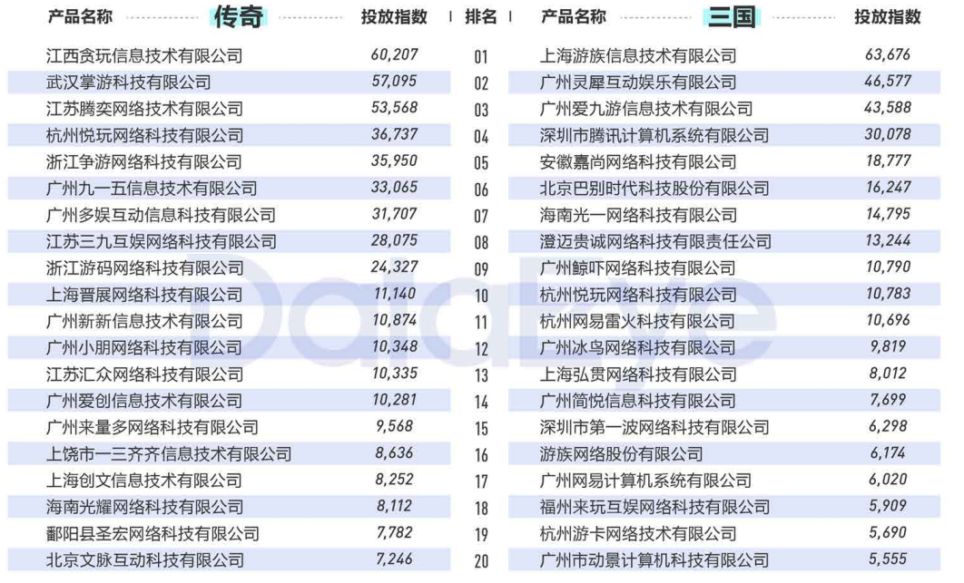 视频素材 视频素材