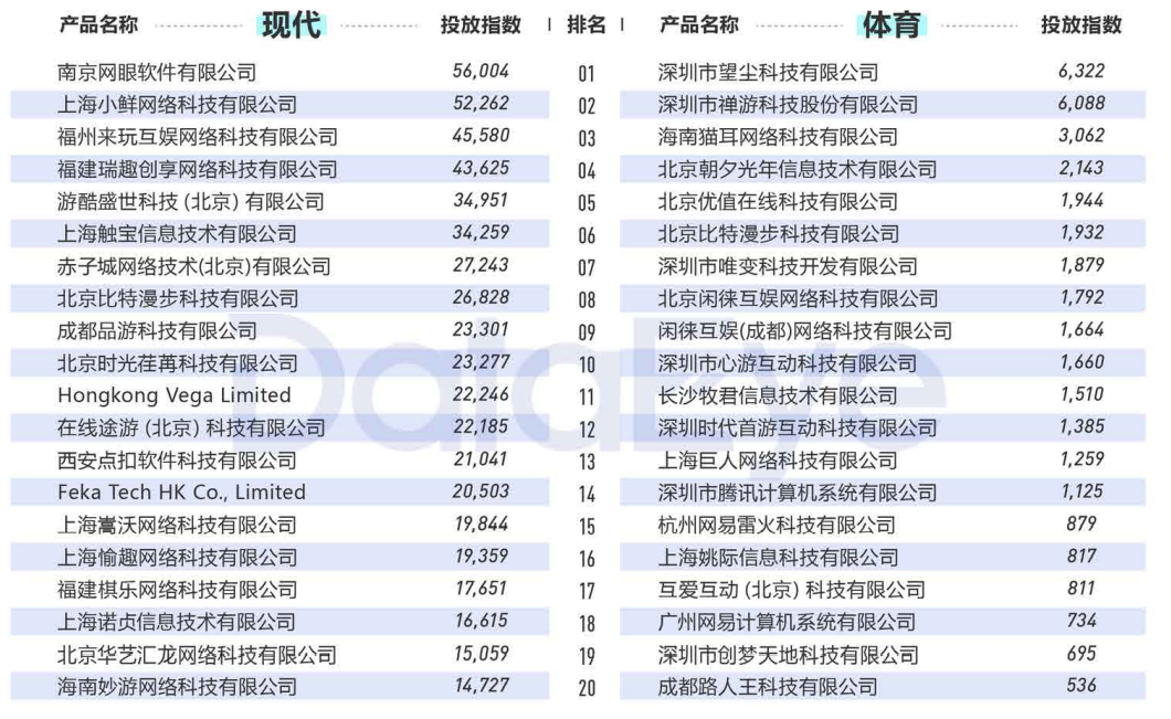 视频素材 视频素材