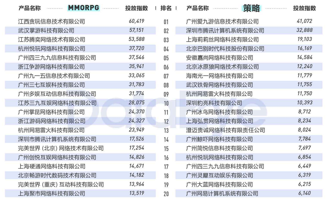 视频素材 视频素材