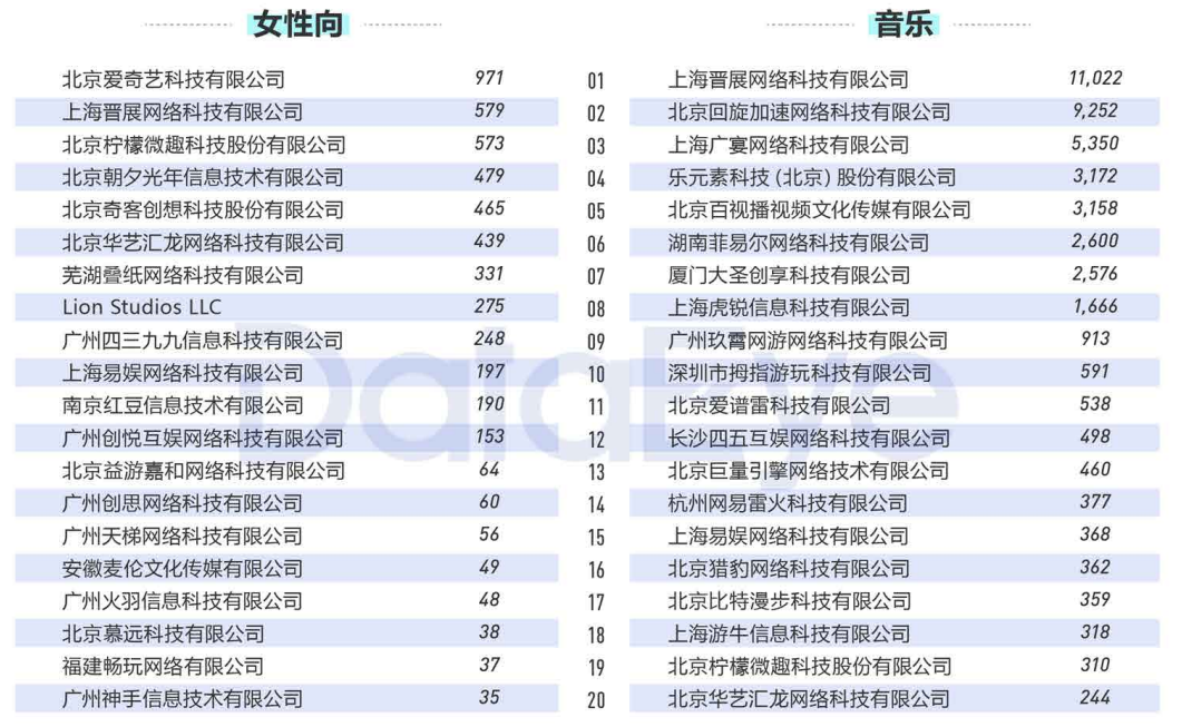 视频素材 视频素材