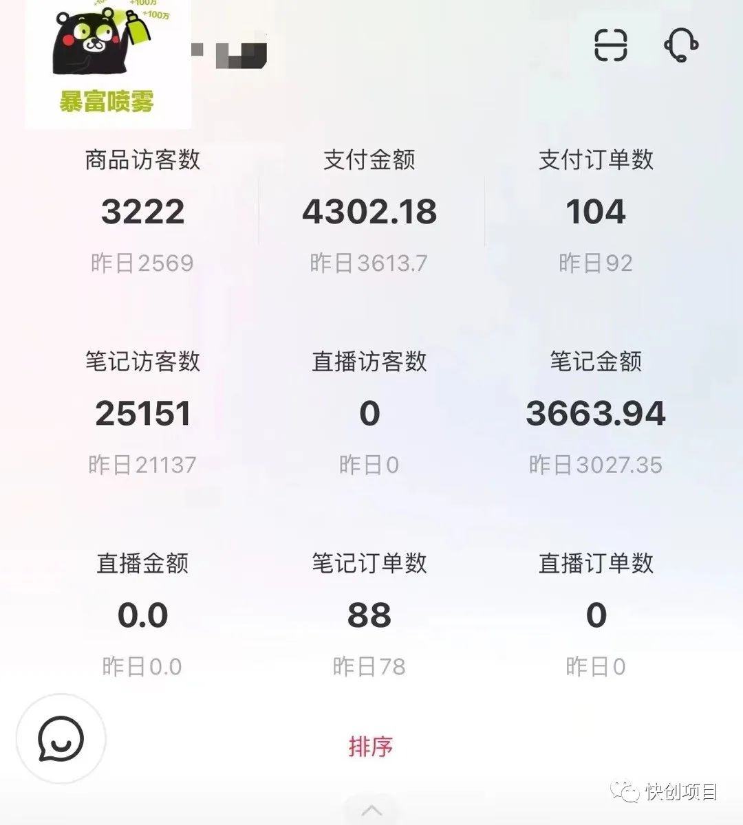 自发货和无货源区别在哪