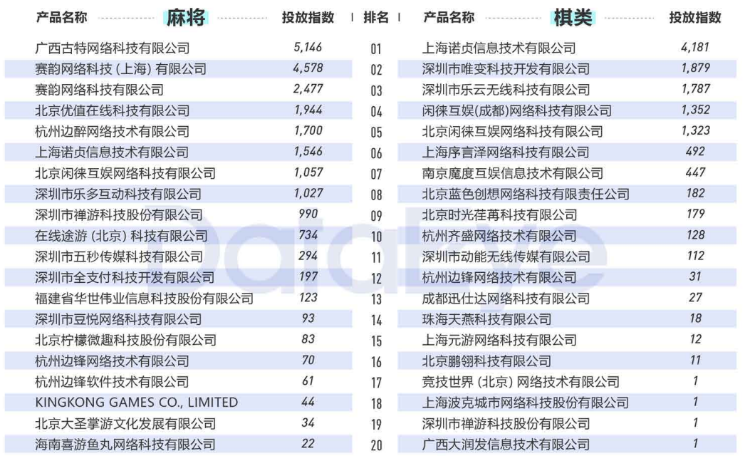 视频素材 视频素材