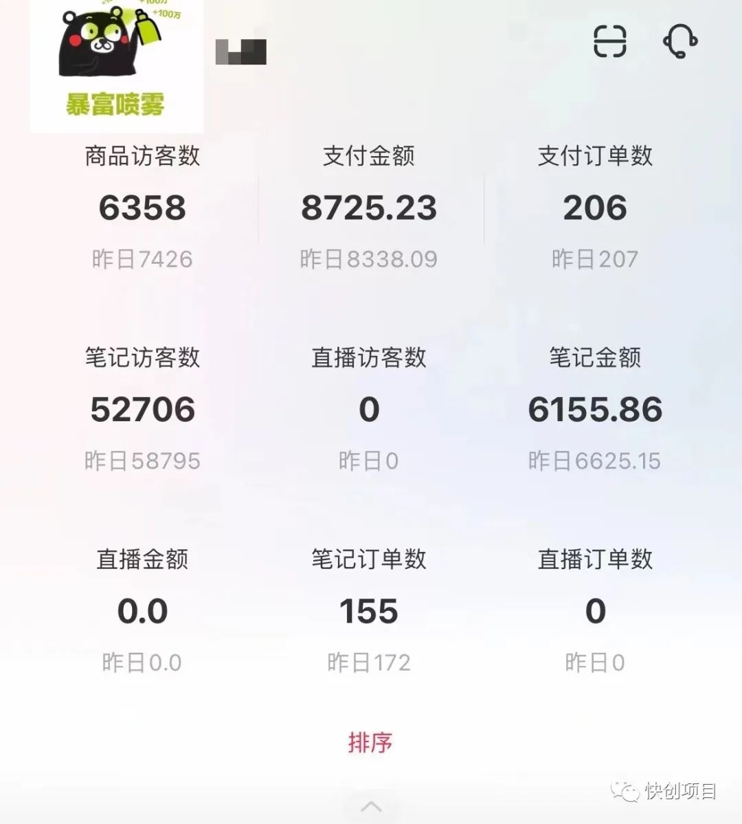 自发货和无货源区别在哪