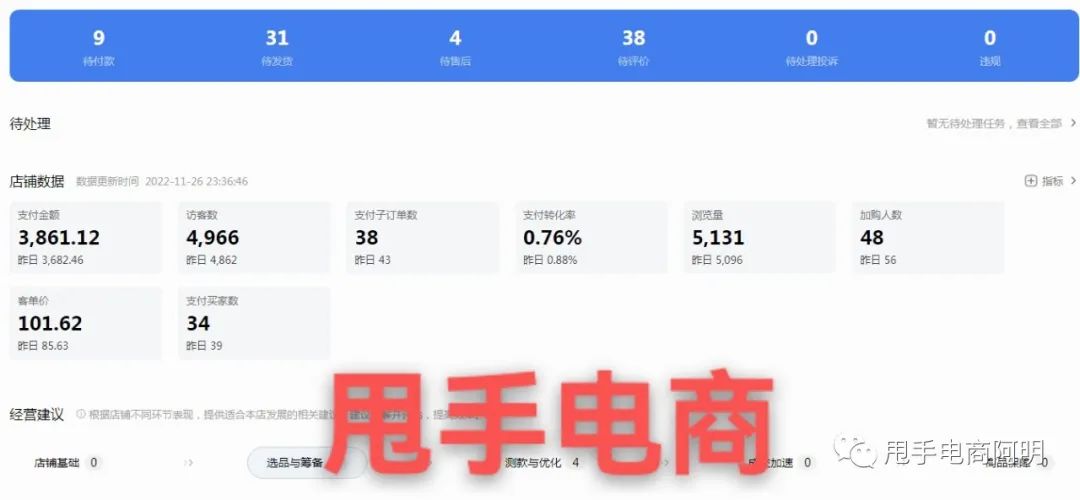 自发货和无货源区别在哪